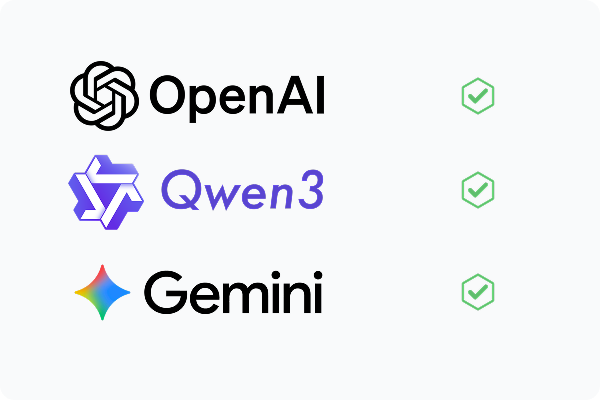 Powered by GPT, Qwen, and more